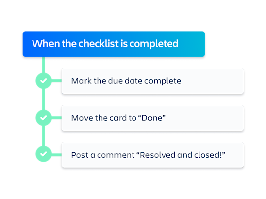 An illustrated checklist